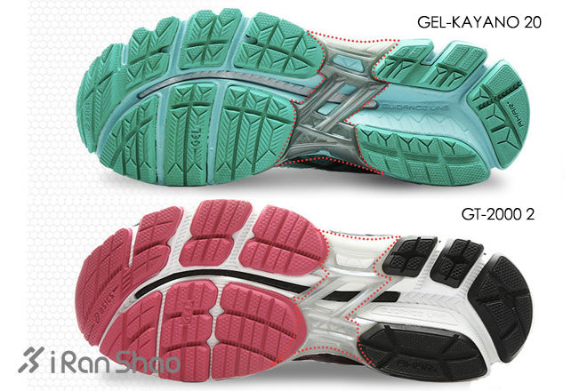为什么KAYANO 20卖得比GT 2000贵—ASICS两款最畅销跑鞋对比