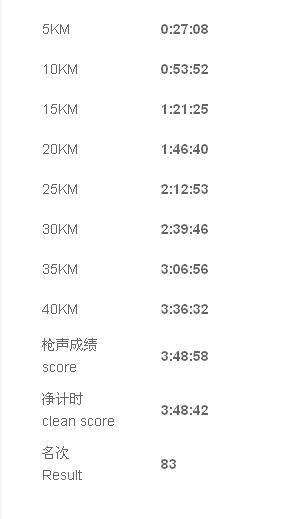 P掉也是件快乐事儿~