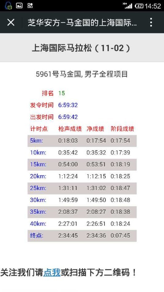 ​2小时34分，完美PB上海马拉松