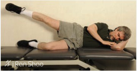 经验 | 你真的知道怎么锻炼臀肌么？