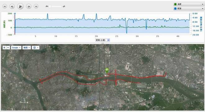 ​好兔寥寥——2014广马400领跑员初体验
