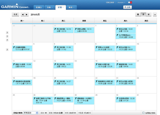 有目标就去实现-飞兔的数据北马（赛前训练计划杂谈）