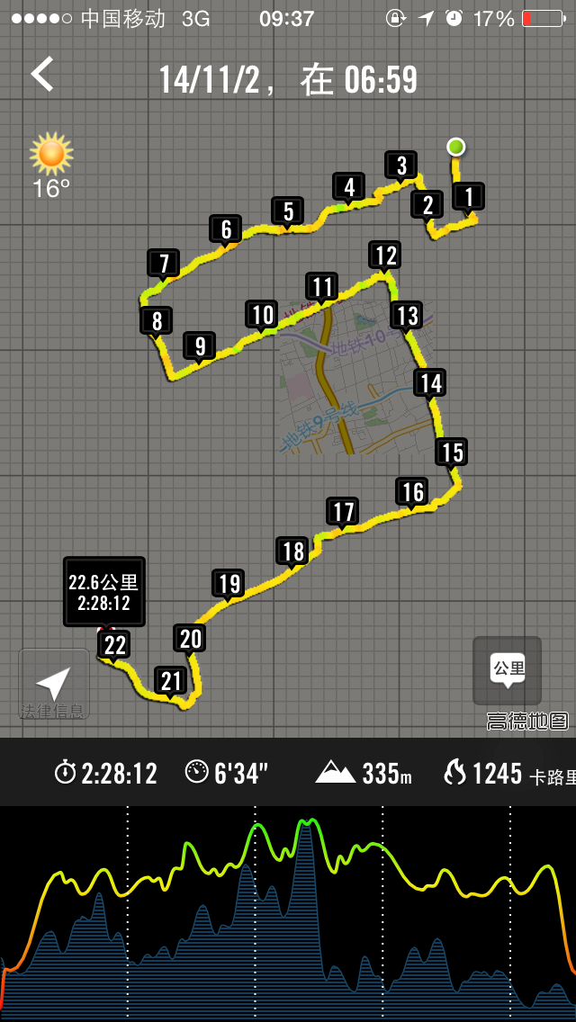 我的首场证书马