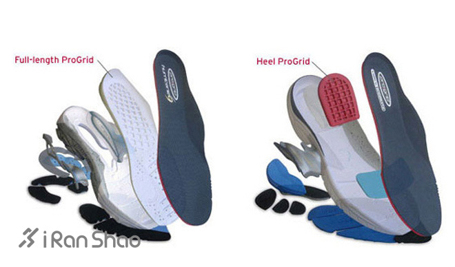 跑鞋黑科技（五）：揭开中底减震技术的神秘面纱