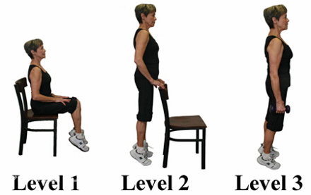 崴脚就要静养？积极锻炼加速脚踝康复