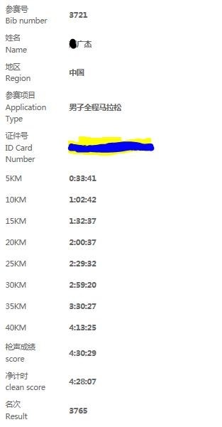 蓝毛的第一次全马