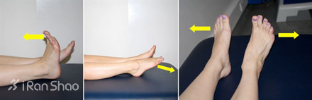 崴脚就要静养？积极锻炼加速脚踝康复