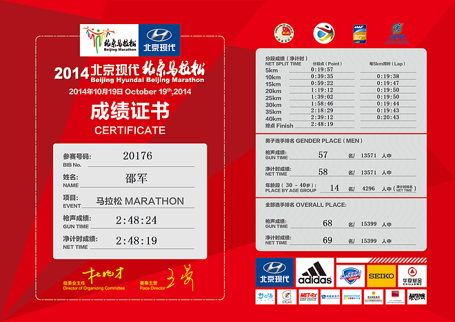 有目标就去实现-飞兔的数据北马（赛前训练计划杂谈）