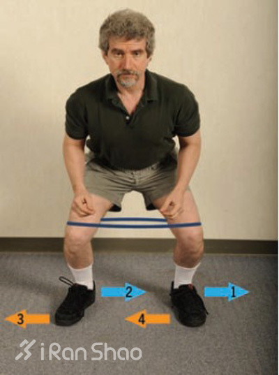 经验 | 你真的知道怎么锻炼臀肌么？