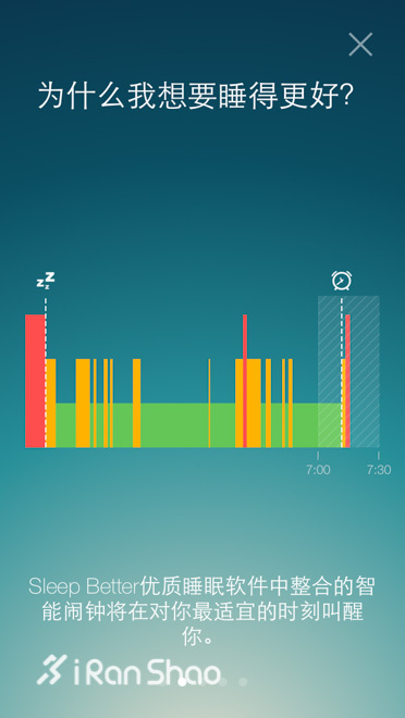 ​梦境穿越—Runtastic Sleep Better优质睡眠软件