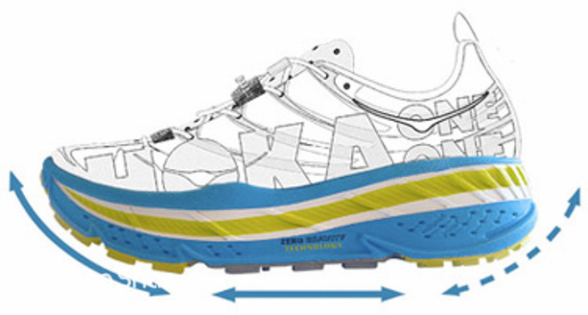 2015年与跑鞋有关的那些事