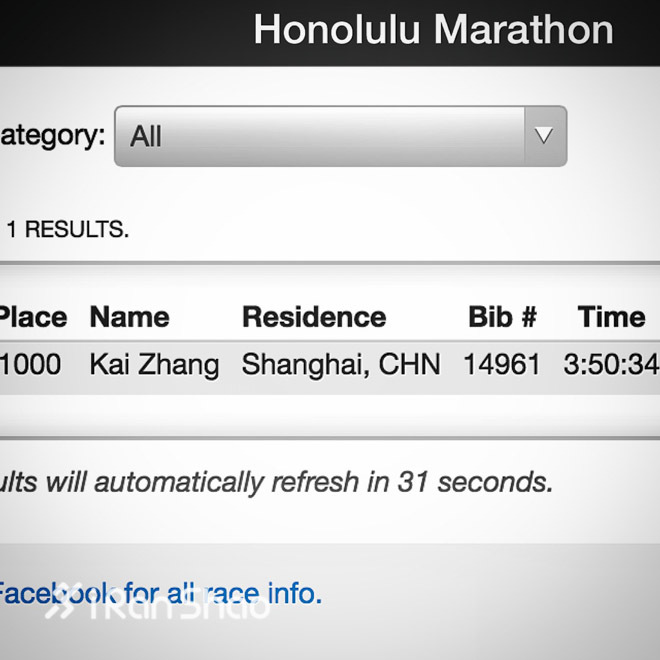 Honolulu Marathon：彩虹下酣畅奔跑