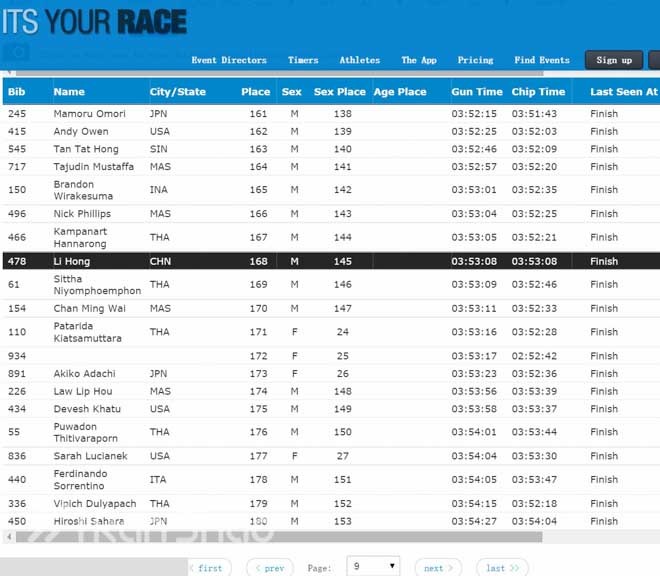跑马观光两不误—清迈马拉松全记录