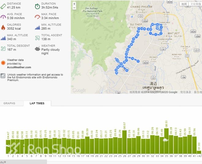 跑马观光两不误—清迈马拉松全记录