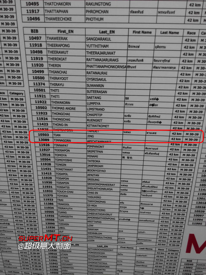 送给自己的生日礼物-2014渣打曼谷马拉松之旅