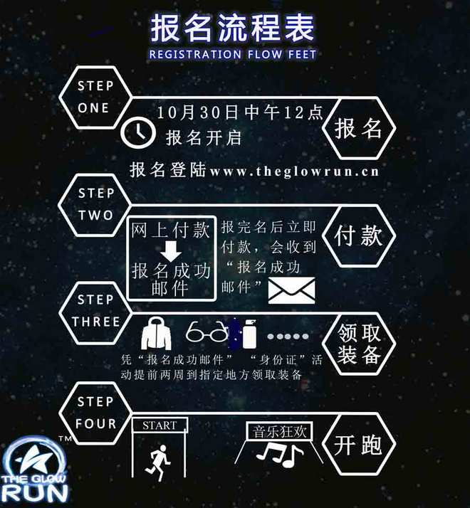 #THE GLOW RUN2014#厦门站 第二轮报名开启