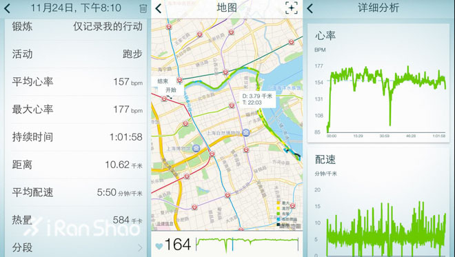 ​聆听身体的声音—Jabra Sport Pulse Wireless智能蓝牙无线运动耳机评测