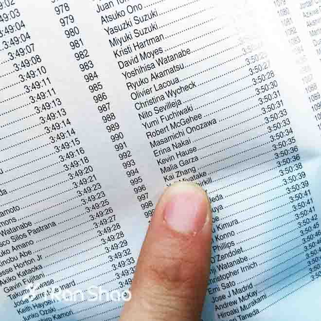 Honolulu Marathon：彩虹下酣畅奔跑