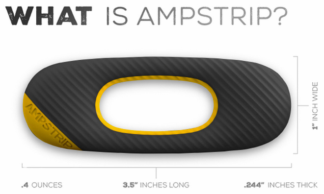 ​Weekly Gear | 一张能解决所有可穿戴问题的贴纸