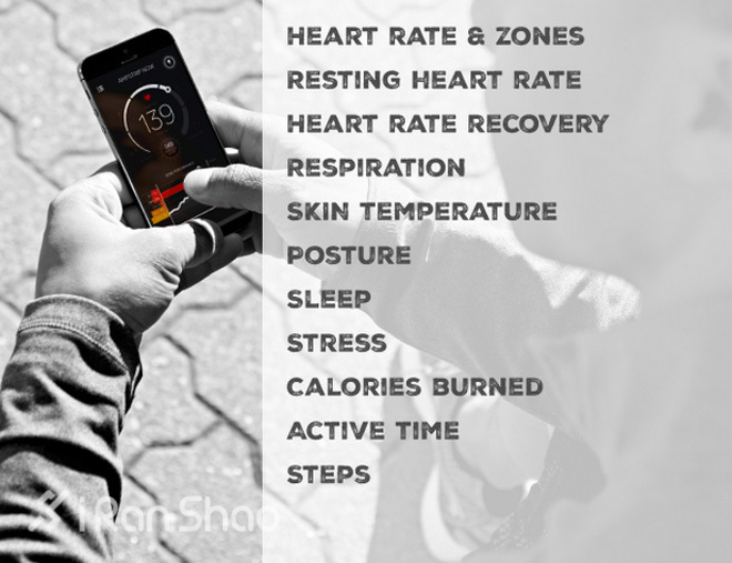 ​Weekly Gear | 一张能解决所有可穿戴问题的贴纸