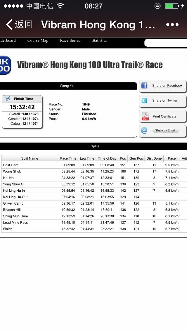 100000m (2015Hongkong)