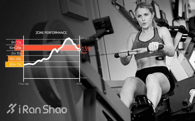 ​Weekly Gear | 一张能解决所有可穿戴问题的贴纸