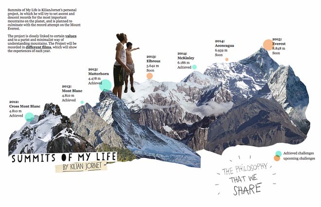 2014赛事年终评选 | 国际越野跑大事纪