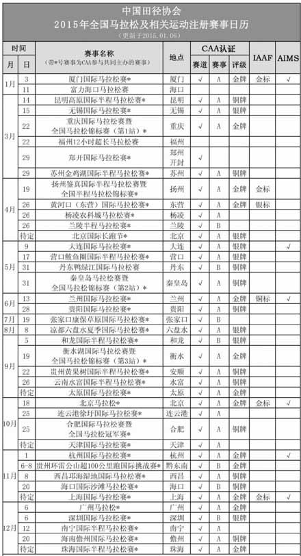 不扯淡新闻 | 走，到横店手撕鬼子去！