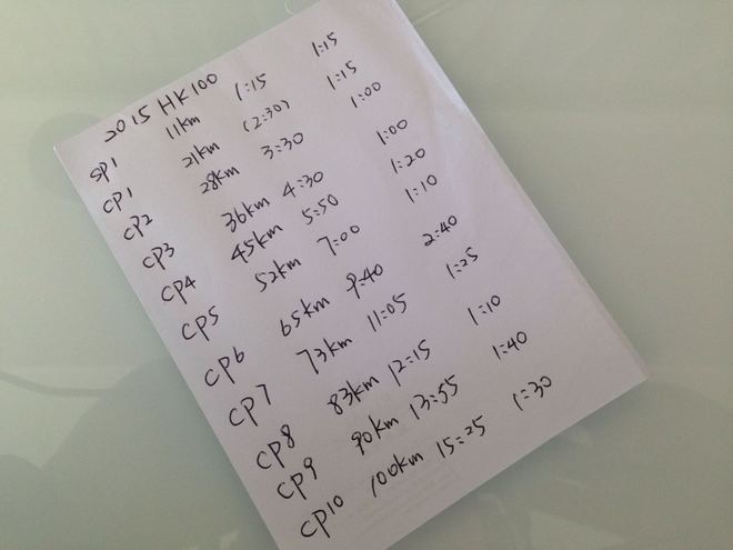 100000m (2015Hongkong)