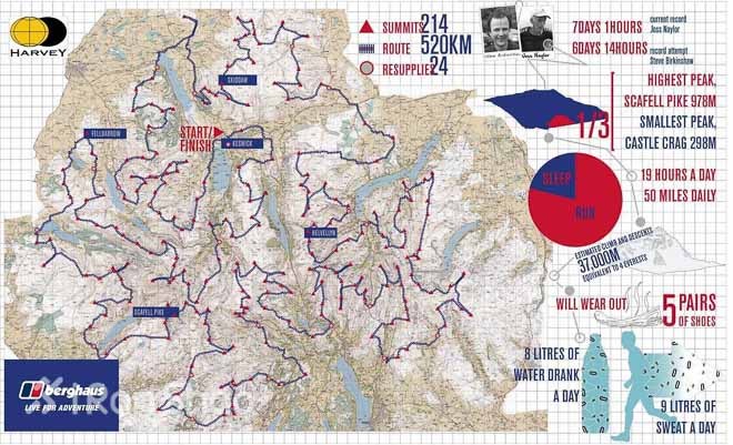2014赛事年终评选 | 国际越野跑大事纪