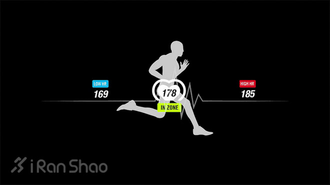 新品 | 再一次告别心率带， Mio Alpha2 升级新体验