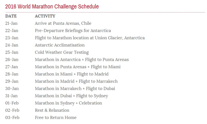不扯淡新闻 | 7天在7大洲跑完7个马拉松是怎样的经历？