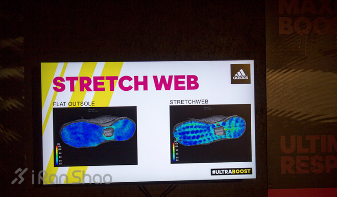 关于 Ultra Boost，你还应该知道什么？