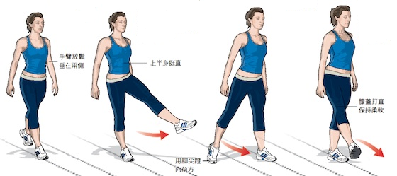 如何在春节后循序渐进恢复运动量？
