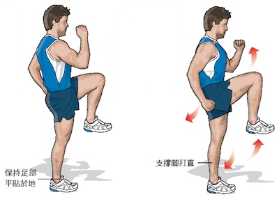 如何在春节后循序渐进恢复运动量？