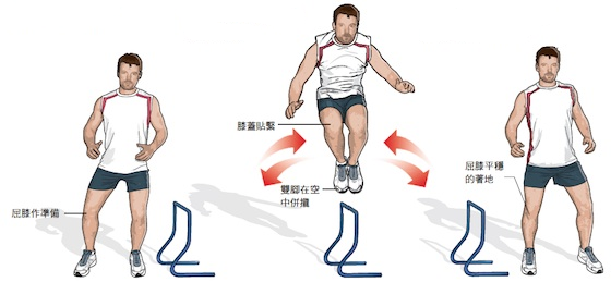 如何在春节后循序渐进恢复运动量？