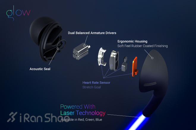 Glow 智能运动耳机 戴起来酷动起来炫