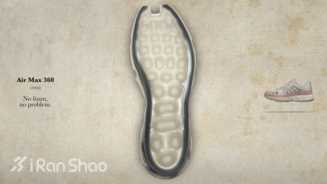 Weekly Gear | Air Max 流年进化史