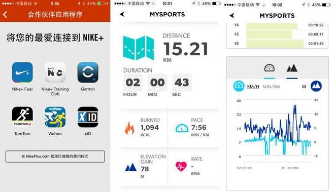 TomTom Berlin全新体验