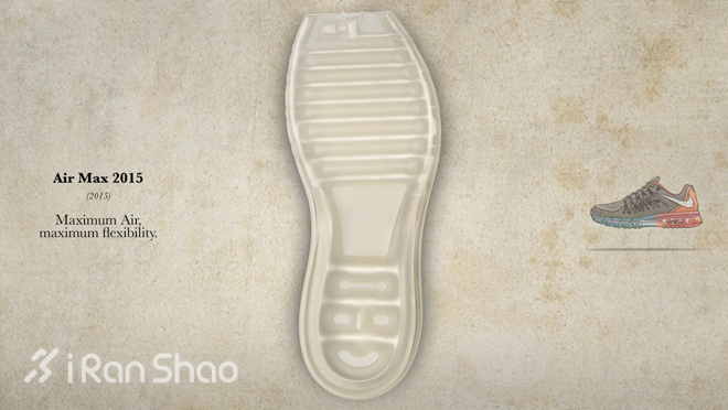 Weekly Gear | Air Max 流年进化史