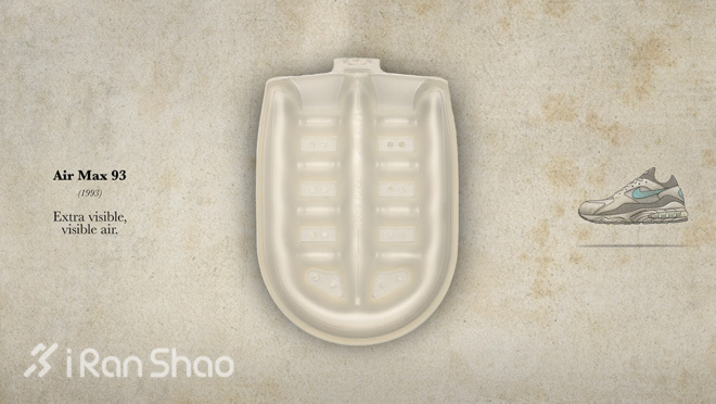 Weekly Gear | Air Max 流年进化史