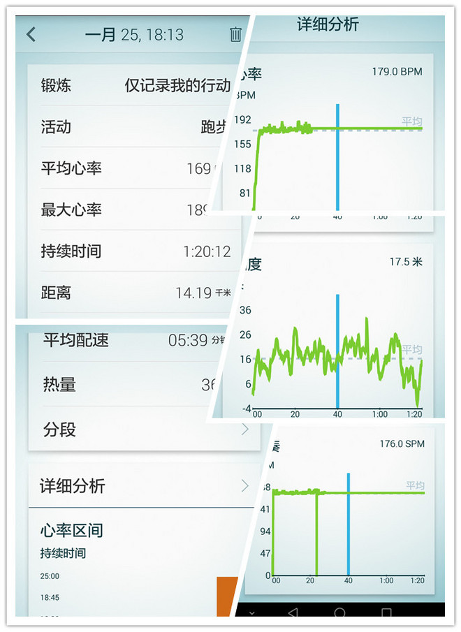 跨界产品：Jabra Sport Pulse Wireless蓝牙耳机测评（上）
