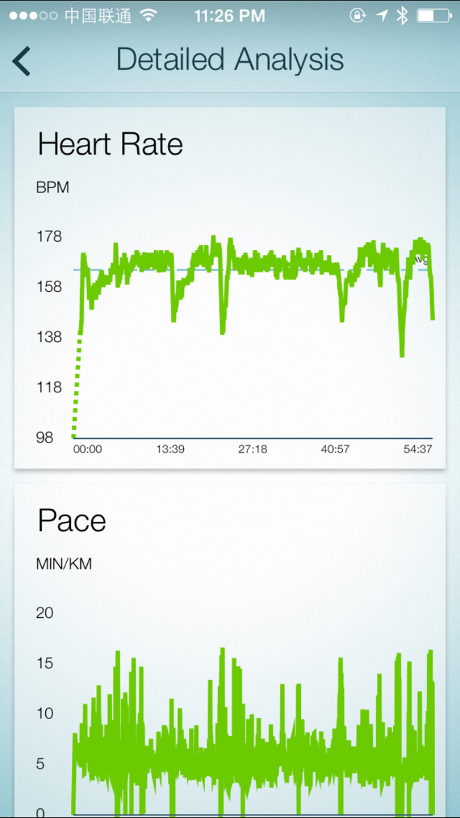 Jabra Sport Pulse Wireless 蓝牙无线运动耳机测评