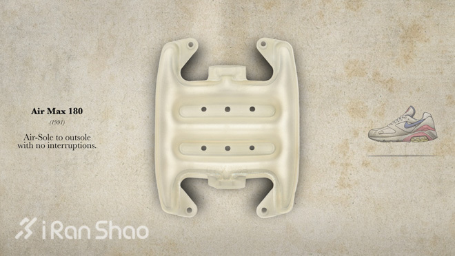 Weekly Gear | Air Max 流年进化史
