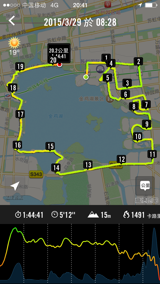 勿忘初衷，有舍才有得---写于蘇州馬拉松 ICU 醒来之后