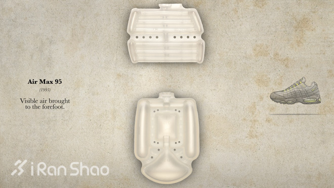 Weekly Gear | Air Max 流年进化史