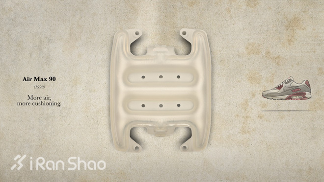 Weekly Gear | Air Max 流年进化史