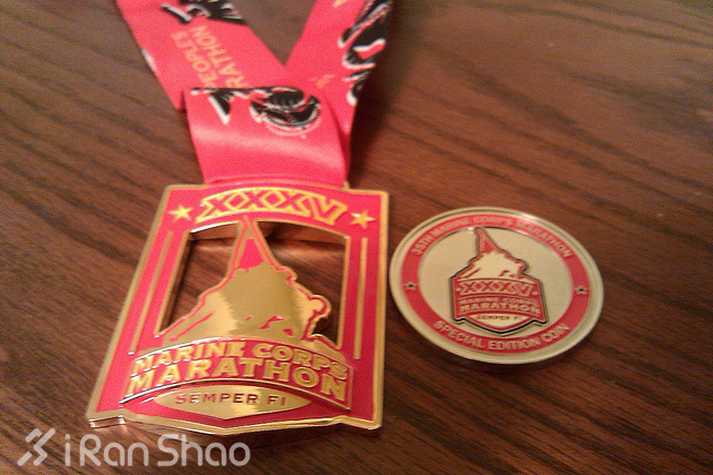 观点 | 马拉松报名费那些事