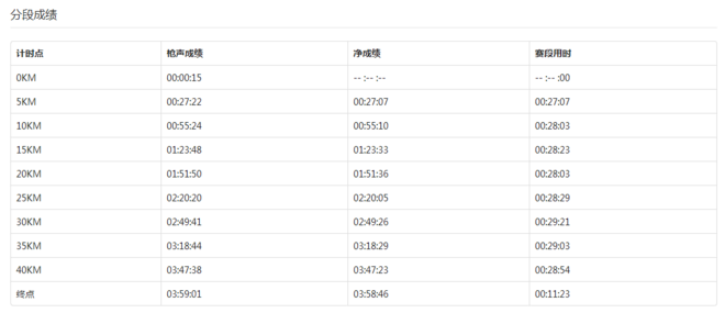 锡马杂记（高清图取自爱燃烧）