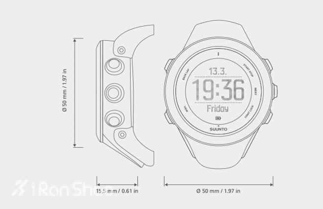 ​新品 | 一抹苹果绿，Suunto发布Ambit3 Run